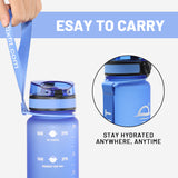 32oz Rixfit Water Bottle (Blue)
