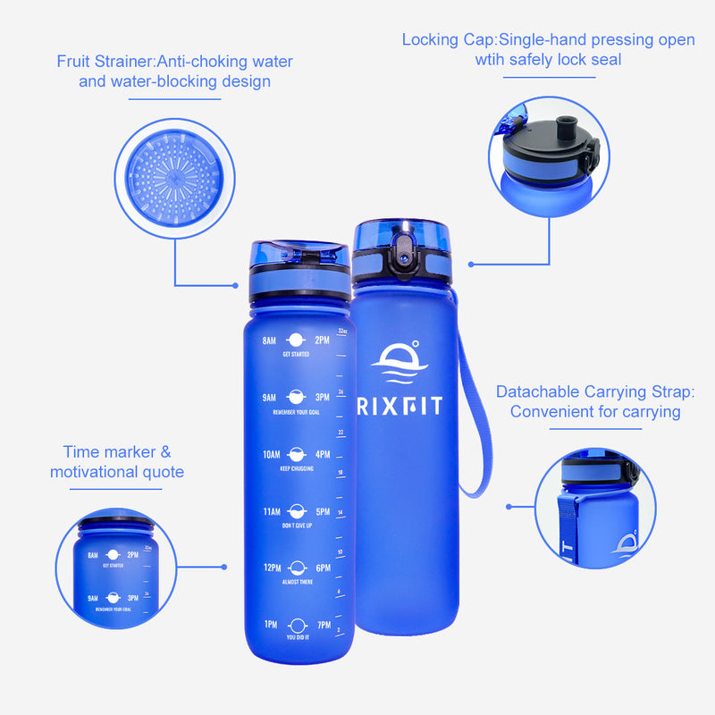 32oz Rixfit Water Bottle (Blue)